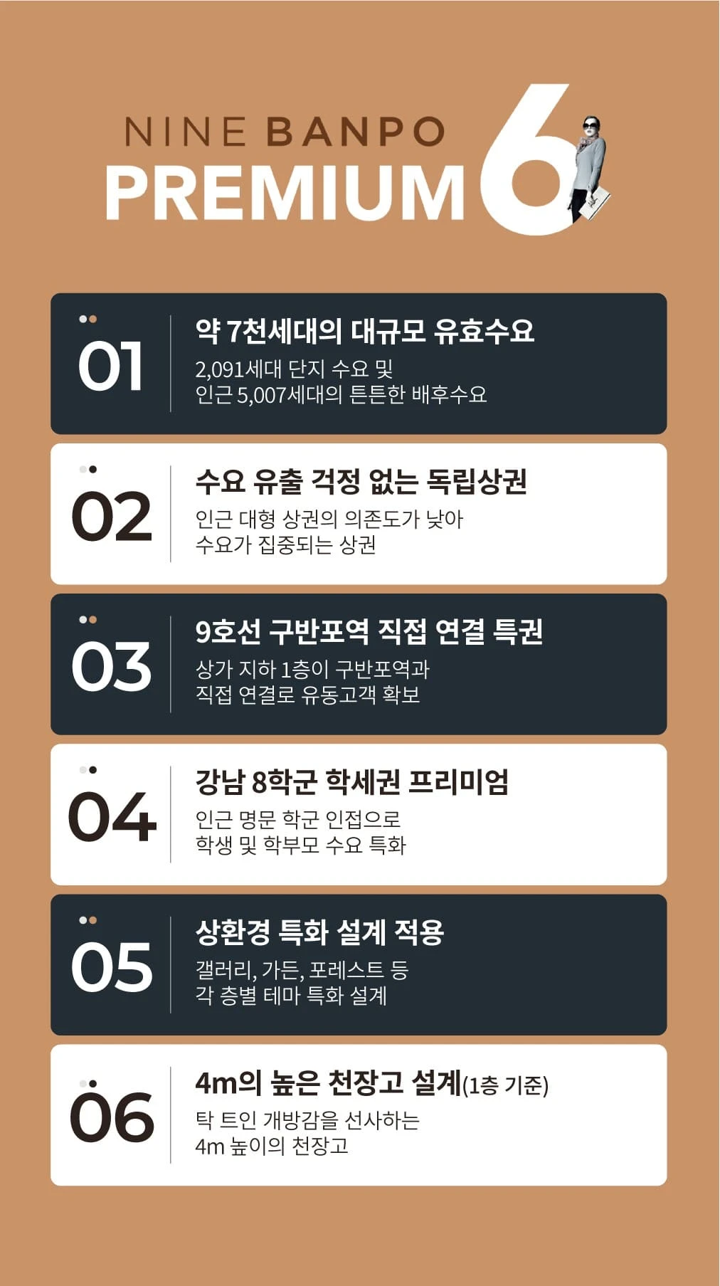 탁 트인 시야와 높은 층고를 자랑하는 나인반포 래미안 트리니원 상가 내부 투시도