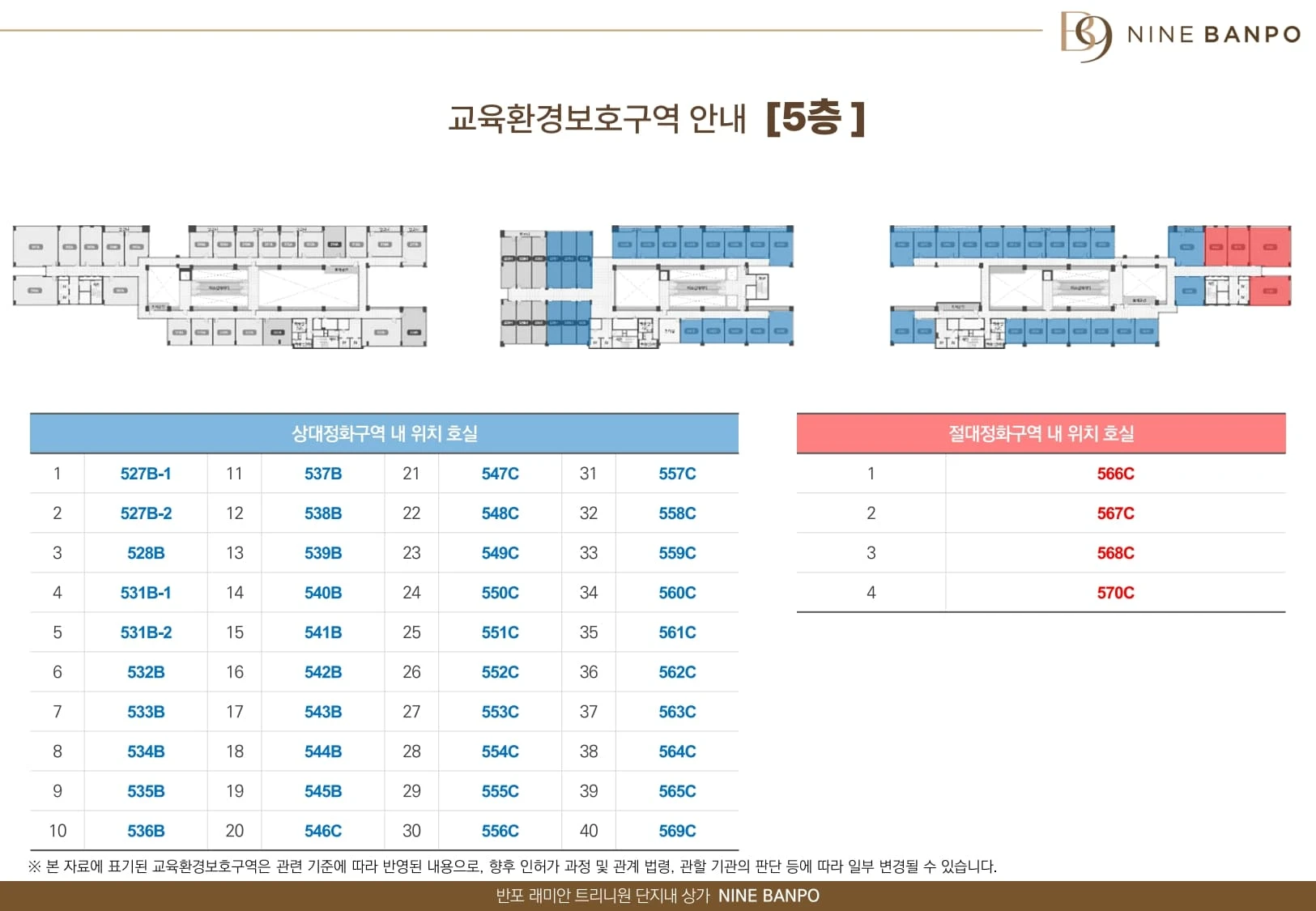 나인반포 래미안 트리니원 상가 지상 5층 층별안내도 선착순 동호지정